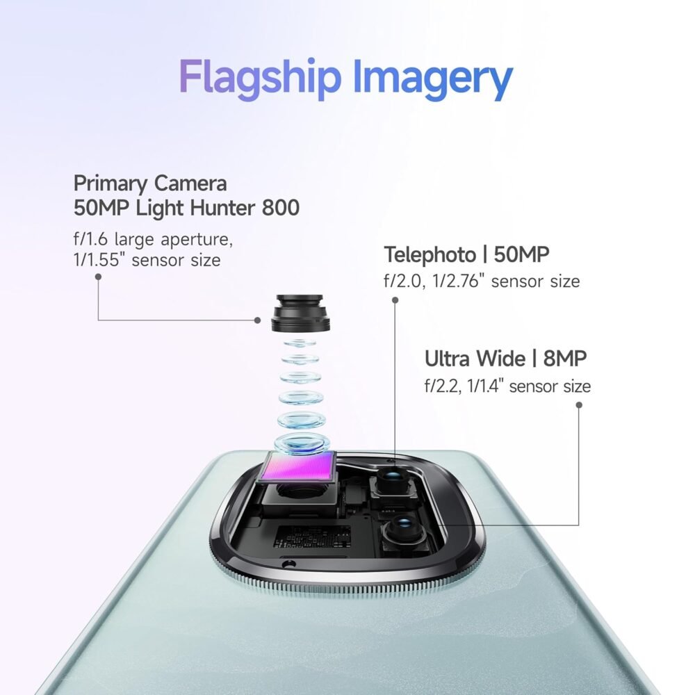 redmi note 14 1 Redmi Note 14 Pro+ 5G Prime Edition