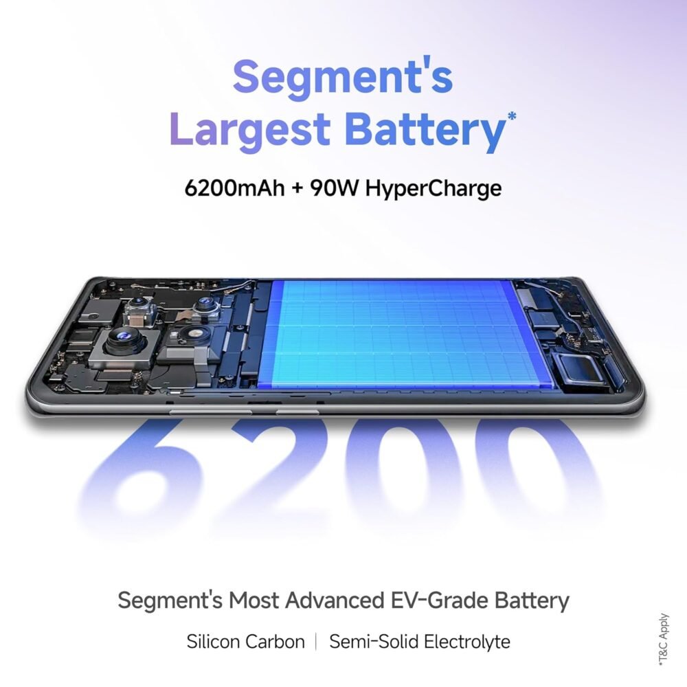 redmi note 14 2 Redmi Note 14 Pro+ 5G Prime Edition
